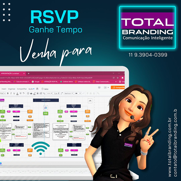 TOTAL BRANDING NA BRAZIL PROMOTION: DESCUBRA O SERVIÇO RSVP PARA EVENTOS CORPORATIVOS DE SUCESSO.